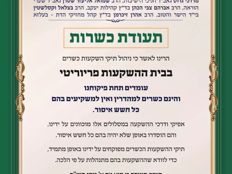 Kosher Portfolio Management